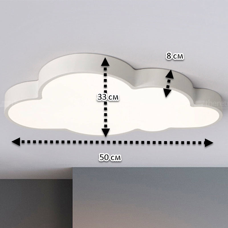 Светодиодные потолочные светильники в форме облака CLOUD фото 2 Светодиодные потолочные светильники в форме облака CLOUD фото 2