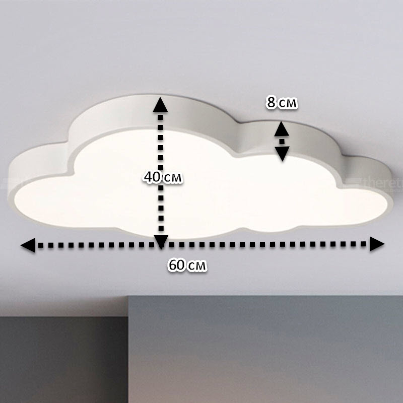Светодиодные потолочные светильники в форме облака CLOUD фото 3 Светодиодные потолочные светильники в форме облака CLOUD фото 3
