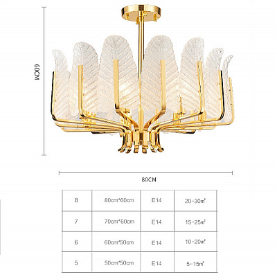 Ritz Fern Chandelier фото 4