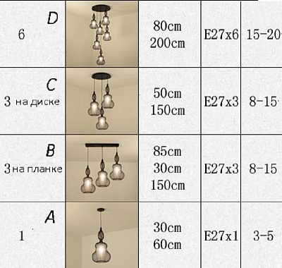 Люстра Foresta Body Pendant Белый A фото 9
