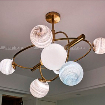 Подвесная люстра Delight Collection Planet C фото 13